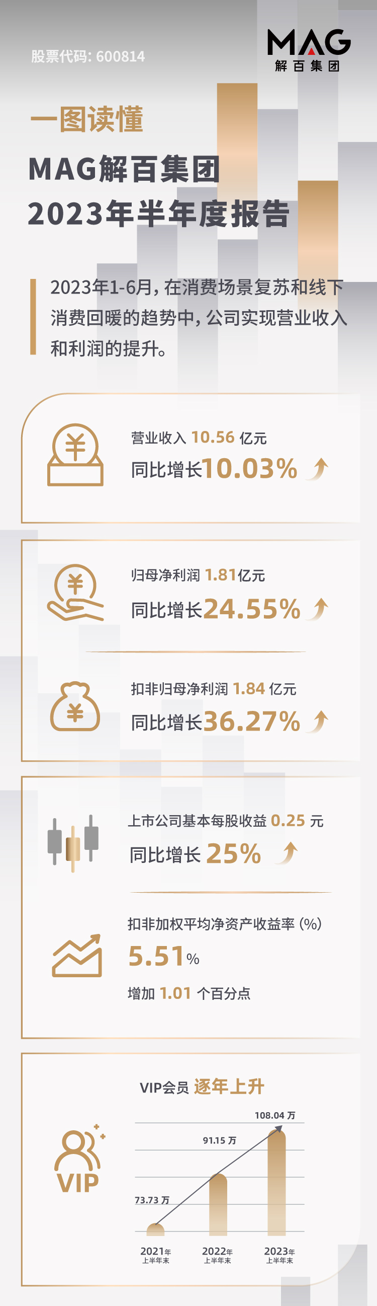 23半年度報_01.jpg